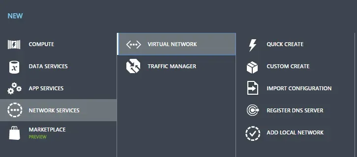 Adding a new Virtual Network.