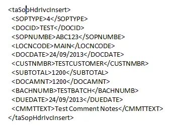 The XML of the SOP transaction the developers were trying to integrate.