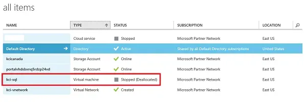 View of all items in my Azure portal.