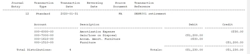 G/L result of retirement