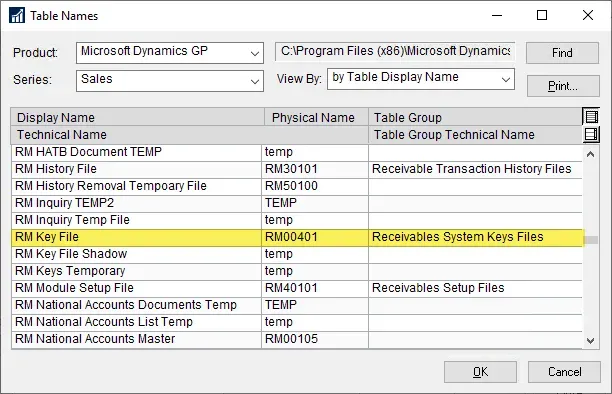 Resource Descriptions window in Dynamics GP.